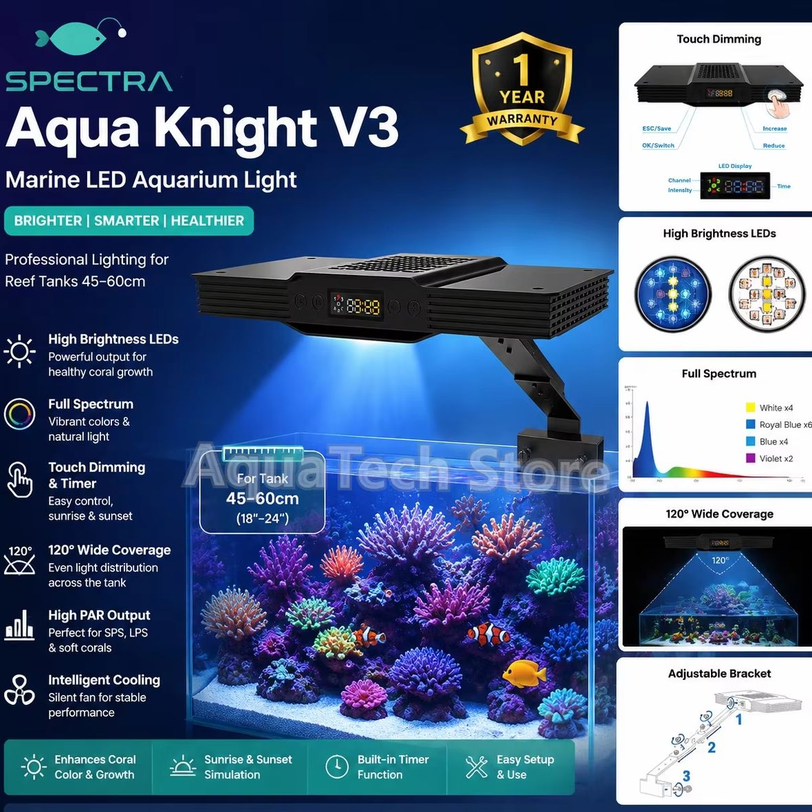 Marine Aquarium Lamp - Spectra Aqua Knight V3 75W Programowalne