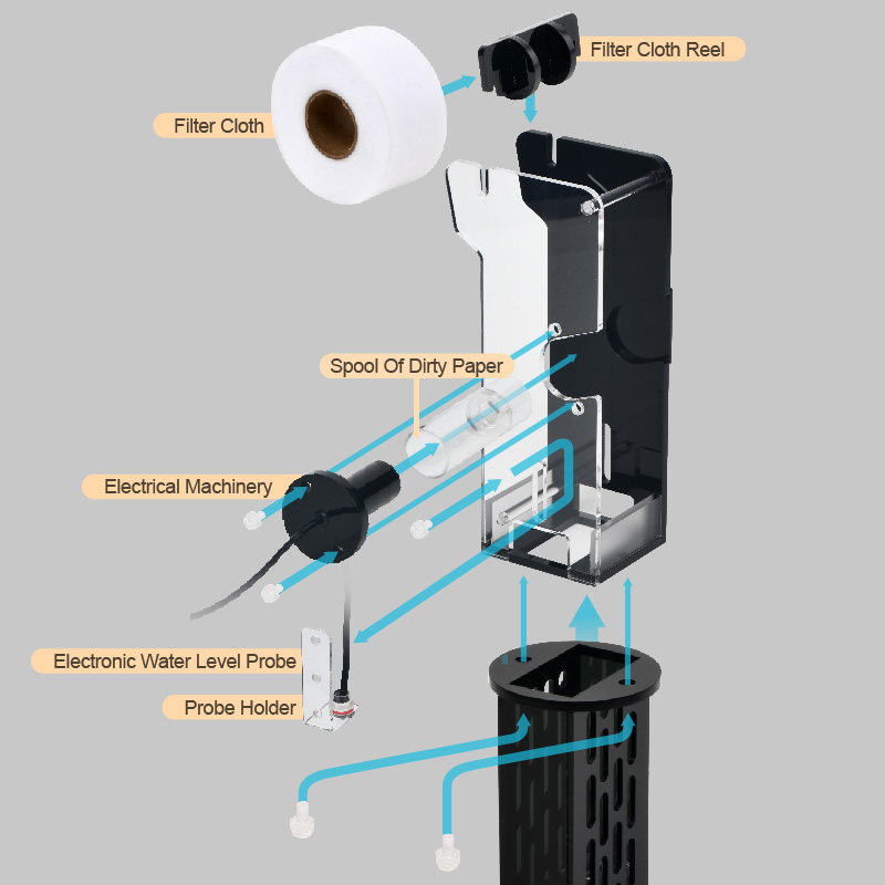 VASTOCEAN mini wersja akwariow – Protein Skimmer Hang On recenzja i cena
