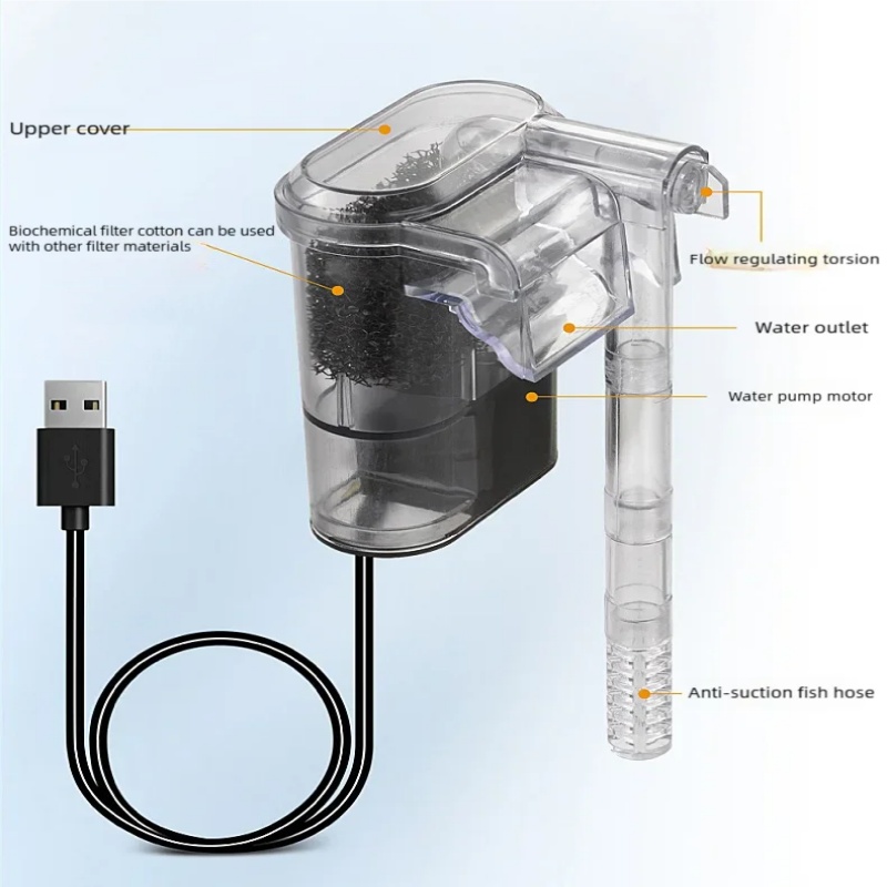 Mini zawieszony filtr USB do a – Marine Aquarium Mini recenzja i cena