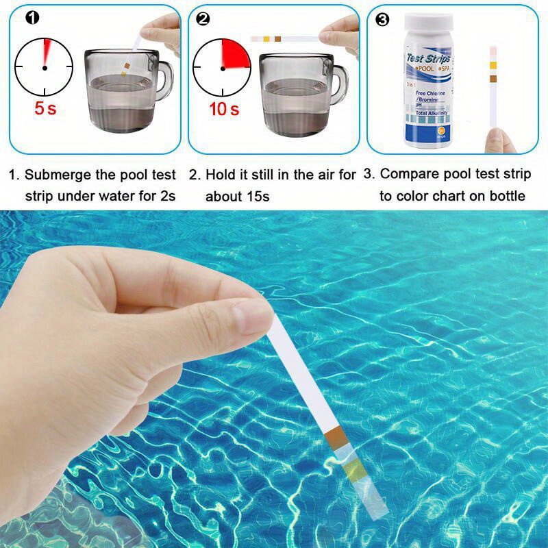 Papier testowy 3 w 1 Wanna z h – Marine Test Kit recenzja i cena
