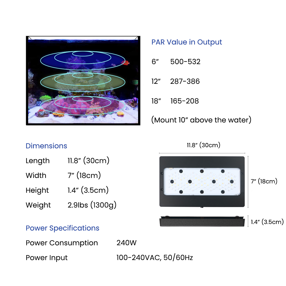 A8SE II Max i Blue 240W Pełnos – Aquarium Blue Marine recenzja i cena