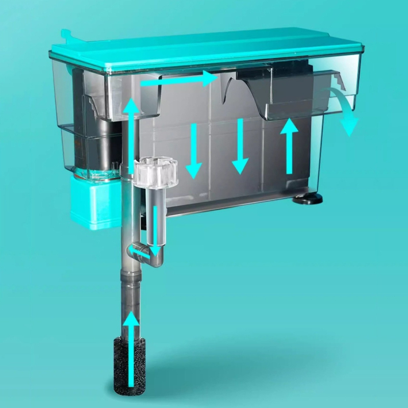 Zewnętrzny filtr do akwarium z – Protein Skimmer Hang On recenzja i cena