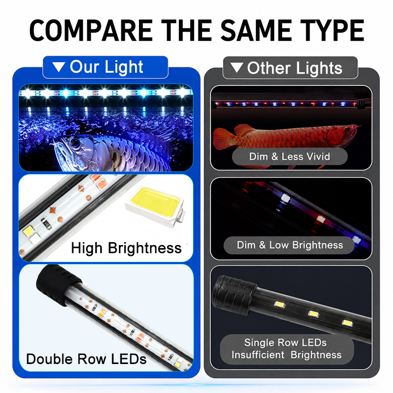 18-58 cm, wodoodporna, zanurza – Marine Aquarium Lamp recenzja i cena