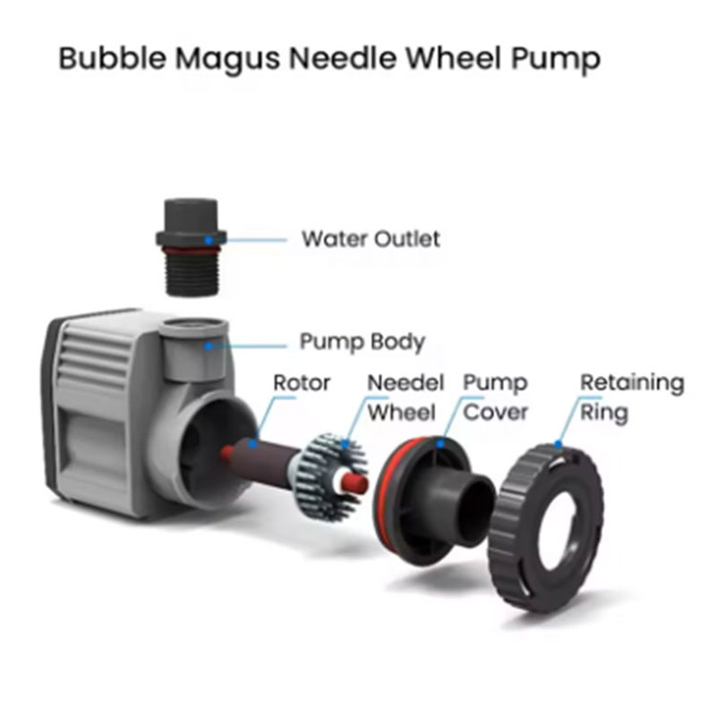 Bubble Magus BM QQ2 Wewnętrzny – Protein Skimmer Hang On recenzja i cena