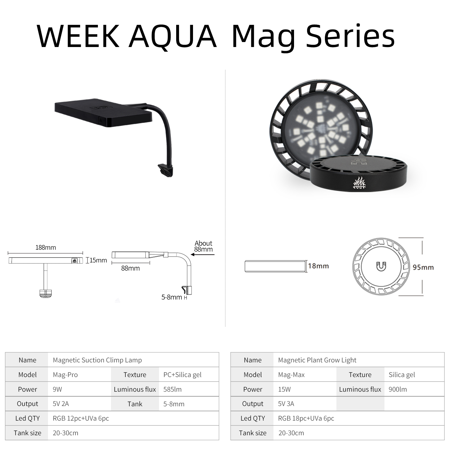 Lampa do uprawy roślin WEEK AQ – Marine Aquarium Lamp recenzja i cena